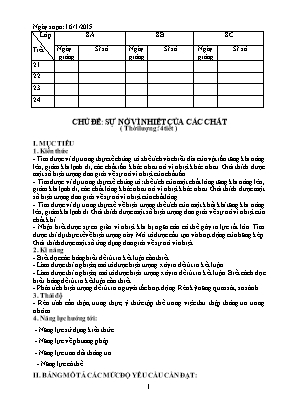 Vật lý 6 - Chủ đề Sự nở vì nhiệt của các chất